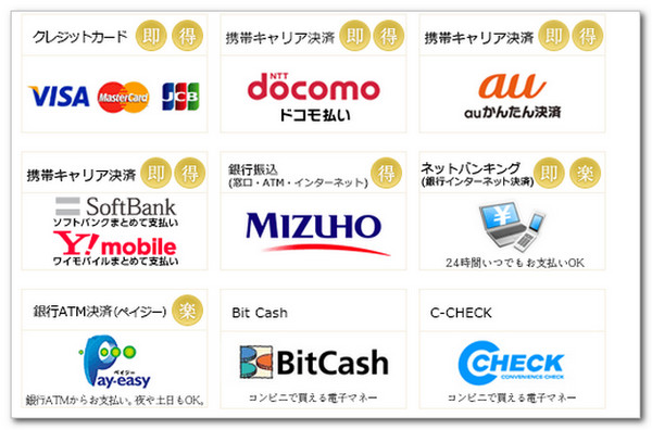 電話占いウラナの登録手順